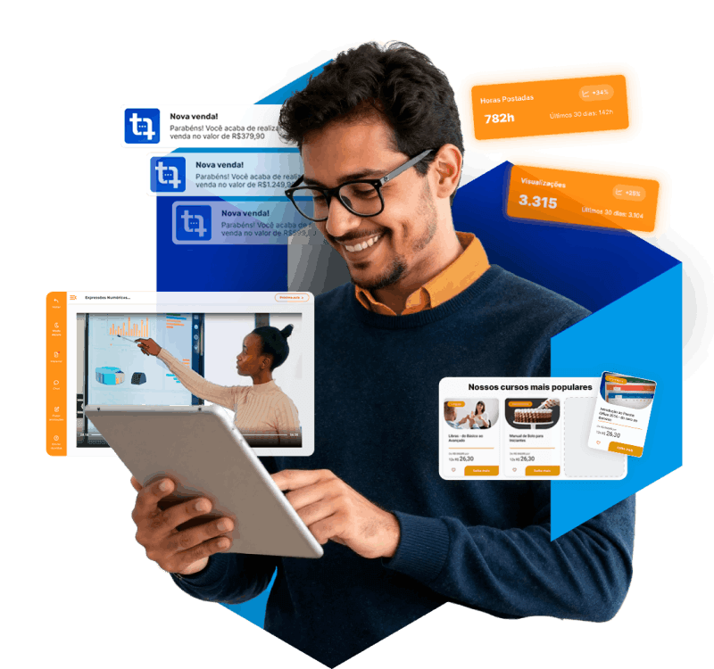 Ilustracao do ecossistema educacional do Grupo Tutor